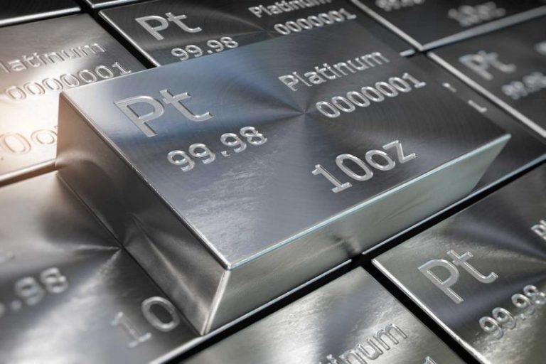 Platinum Price Surges Past US$1,600 Mark to Fresh 12 Year High